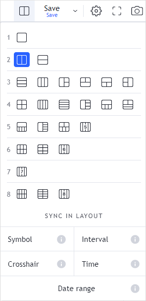 Multiple Chart Feature