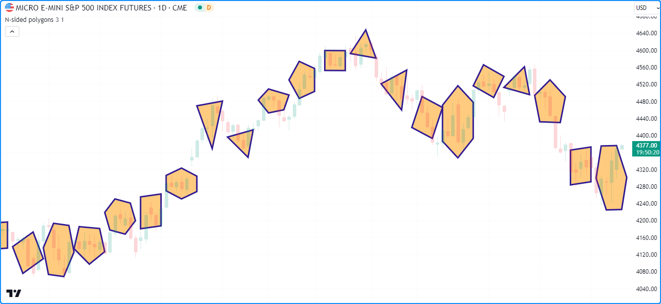 ../_images/Lines-and-boxes-Polylines-Creating-polylines-Closed-shapes-1.png